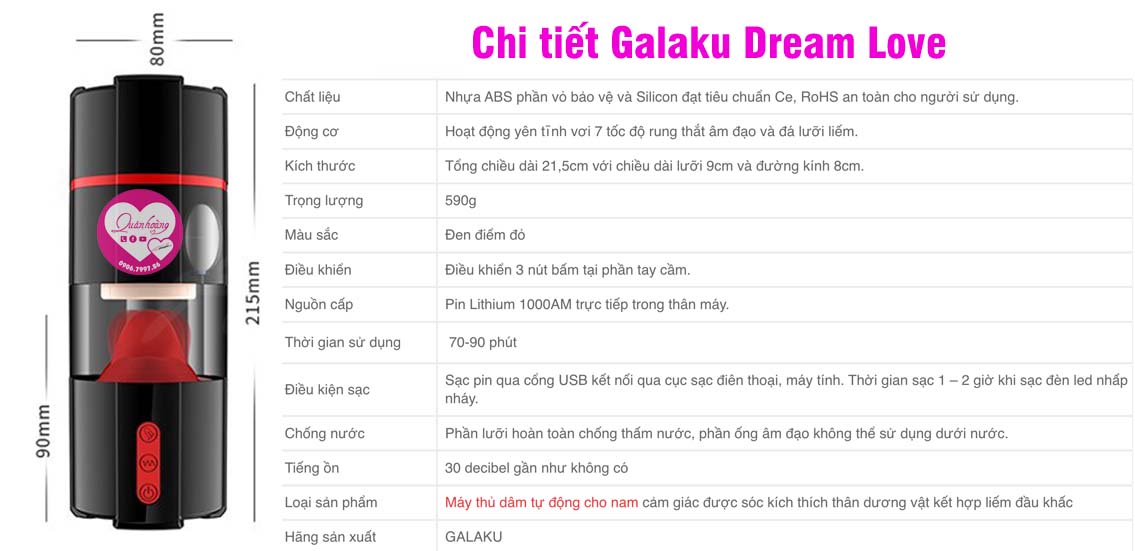 Thông tin chi tiết âm đạo giả Galaku Dream Love